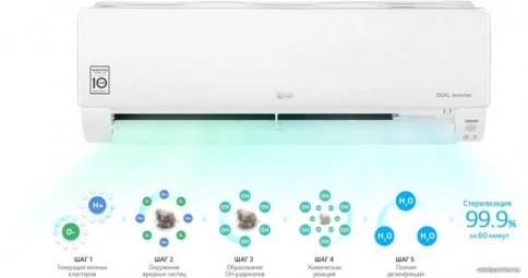 Кондиционер LG Evo Max DC18RH фото 11