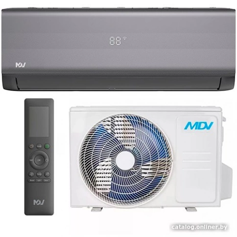 Кондиционер MDV Infini Loft ERP Inverter MDSALF-18HRFN8/MDOALF-18HFN8 фото 3